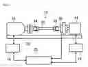 Fig. 02 - Engine test apparatus and method