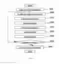 Fig. 07 - Optical probe, light intensity detection, imaging method and system