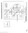 Fig. 02 - Expediting spectral measurement in semiconductor device fabrication