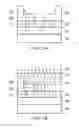 Fig. 02 - Detection method for electroplating process