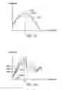 Fig. 09 - Detection method for electroplating process
