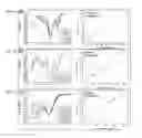 Fig. 07 - Electrochemical detection of nitro-containing compounds