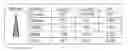 Fig. 03 - Fluorescent dye films for detecting NOx-based explosives in the air, in solutions, and from wipe samples