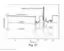 Fig. 24 - Fluorescent dye films for detecting NOx-based explosives in the air, in solutions, and from wipe samples