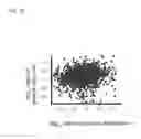 Fig. 23 - Method for the Determination of Biomolecule Turnover Rates