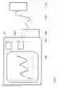Fig. 07 - Measurement input circuit and measurement device