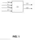 Fig. 02 - Leakage power characterization at high temperatures for an integrated circuit