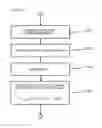 Fig. 06 - Battery pack and method for calculating electric energy of battery pack