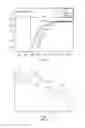 Fig. 06 - Method and device for detecting early battery depletion condition