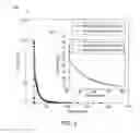 Fig. 06 - Readout electronics architecture with improved timing resolution
