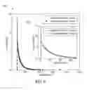 Fig. 07 - Readout electronics architecture with improved timing resolution