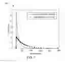 Fig. 08 - Readout electronics architecture with improved timing resolution