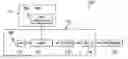 Fig. 01 - Method and apparatus for FMCW radar processing