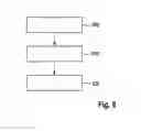 Fig. 06 - Deflection Device for a Lidar Sensor