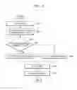 Fig. 06 - Distance-measuring device and method thereof