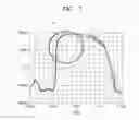 Fig. 08 - Distance-measuring device and method thereof