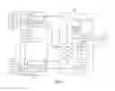 Fig. 22 - Management of mobile objects