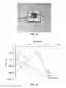Fig. 30 - Charge generating devices and methods of making and use thereof