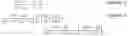 Fig. 02 - Seismic well ties using blocking schemes