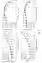 Fig. 07 - DIP-EFFECT CORRECTION OF MULTICOMPONENT LOGGING DATA