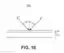 Fig. 04 - Apparatus and method for a holographic optical field flattener