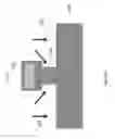 Fig. 18 - Optical waveguide, fabrication methods, and applications