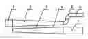 Fig. 01 - Broadband polarization beam splitter/combiner based on gradient waveguide directional coupler