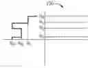 Fig. 01 - Optical fiber structures and methods for varying laser beam profile