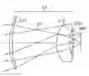 Fig. 01 - Optical system and image pickup apparatus including the same