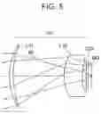 Fig. 06 - Optical system and image pickup apparatus including the same
