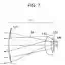 Fig. 08 - Optical system and image pickup apparatus including the same