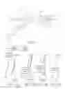 Fig. 08 - Optical imaging lens