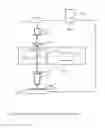 Fig. 09 - MSIA scanning instrument with increased dynamic range