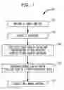 Fig. 07 - Image improvement for alignment through incoherent illumination blending