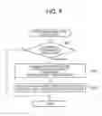 Fig. 09 - Electronic timepiece, time correction method, and storage medium