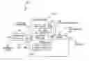 Fig. 01 - COST FUNCTION DESIGN SYSTEM, COST FUNCTION DESIGN METHOD, AND COST FUNCTION DESIGN PROGRAM