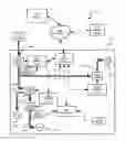Fig. 01 - CONTROL SYSTEM, METHOD AND APPARATUS FOR UTILITY DELIVERY SUBSYSTEMS