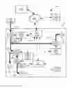 Fig. 02 - CONTROL SYSTEM, METHOD AND APPARATUS FOR UTILITY DELIVERY SUBSYSTEMS