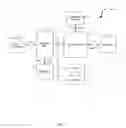 Fig. 07 - CONTROL SYSTEM, METHOD AND APPARATUS FOR UTILITY DELIVERY SUBSYSTEMS