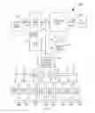 Fig. 08 - CONTROL SYSTEM, METHOD AND APPARATUS FOR UTILITY DELIVERY SUBSYSTEMS