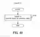 Fig. 49 - Numerical controller