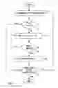 Fig. 03 - Method and system for aligning a tool during programming of an industrial robot
