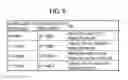 Fig. 07 - Information processing program and information processing method