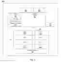 Fig. 04 - System, apparatus and method for dynamically controlling error protection features of a processor