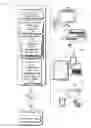Fig. 01 - Target based power management