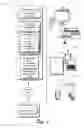 Fig. 02 - Target based power management