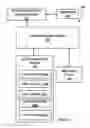 Fig. 02 - Content interaction system and method