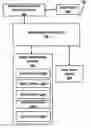 Fig. 01 - Content interaction system and method