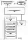 Fig. 02 - Content interaction system and method