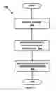 Fig. 04 - Content interaction system and method